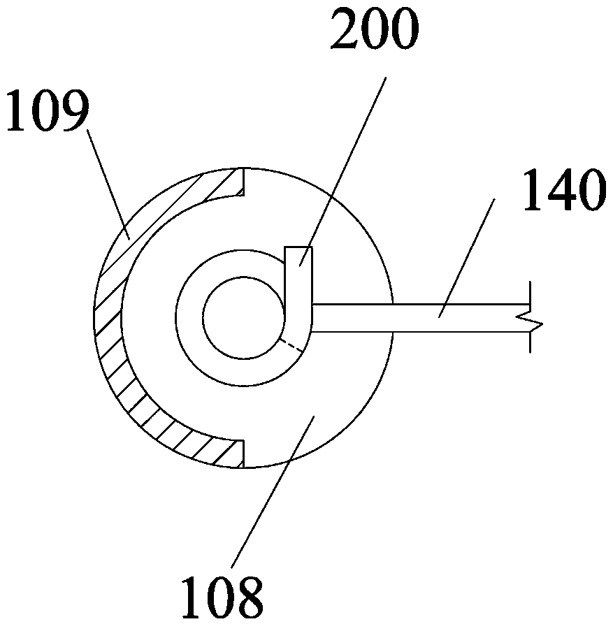 Garden rain shielding equipment