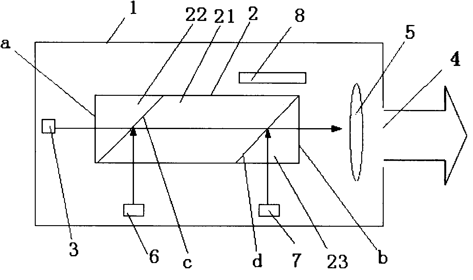 Laser light source module