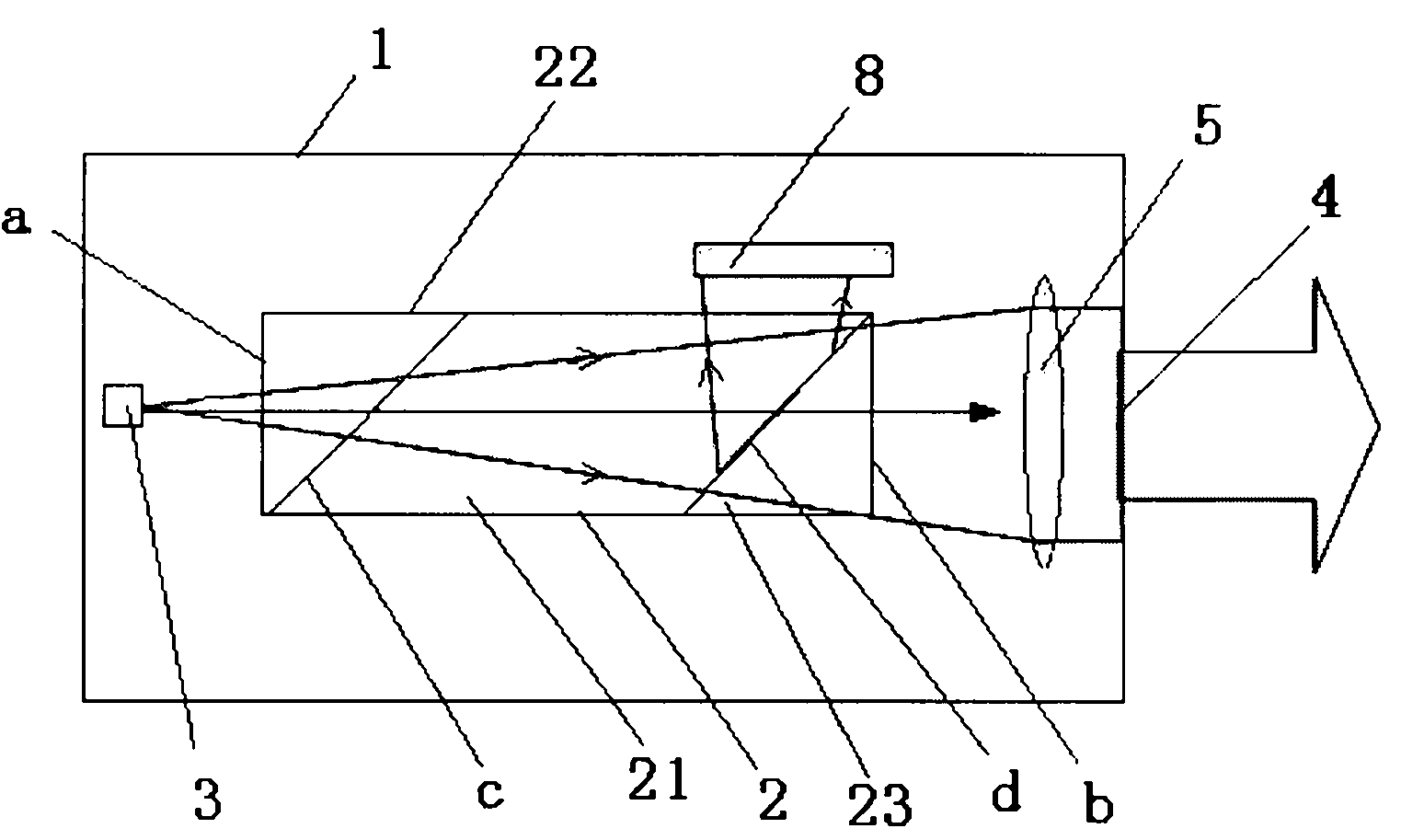 Laser light source module