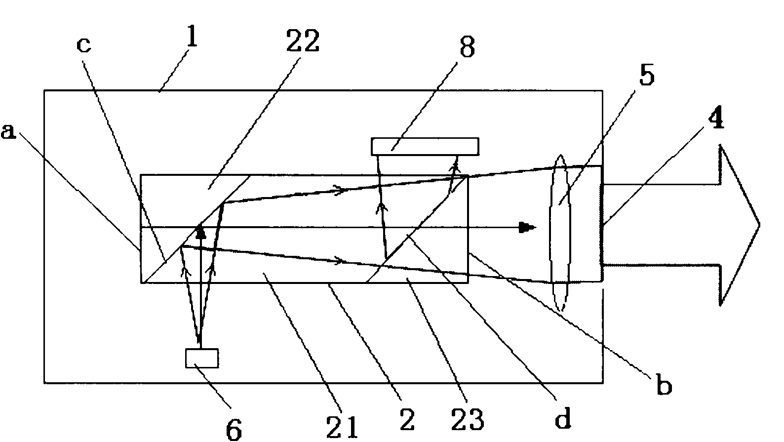 Laser light source module