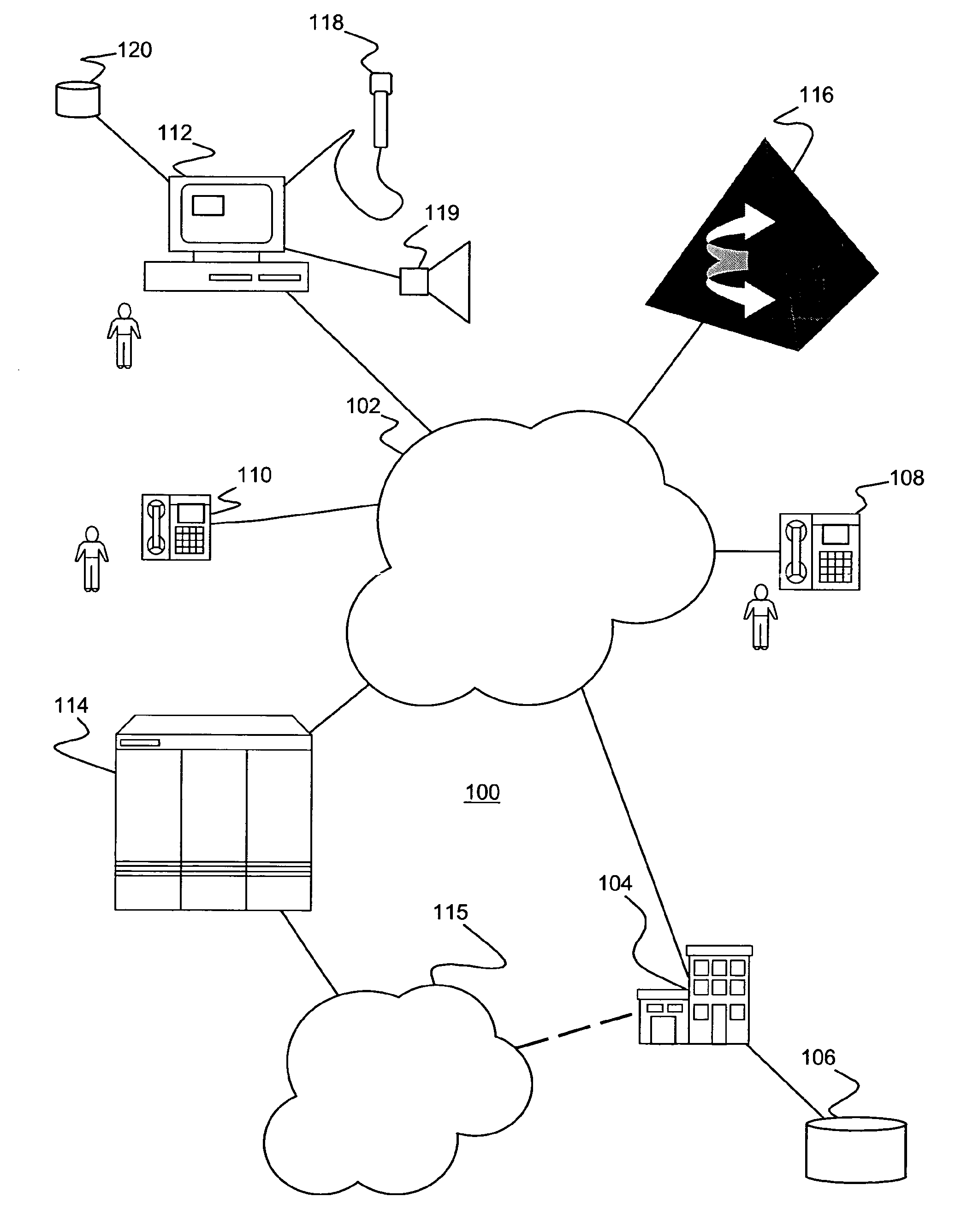 Digital telecommunications system, program product for, and method of managing such a system