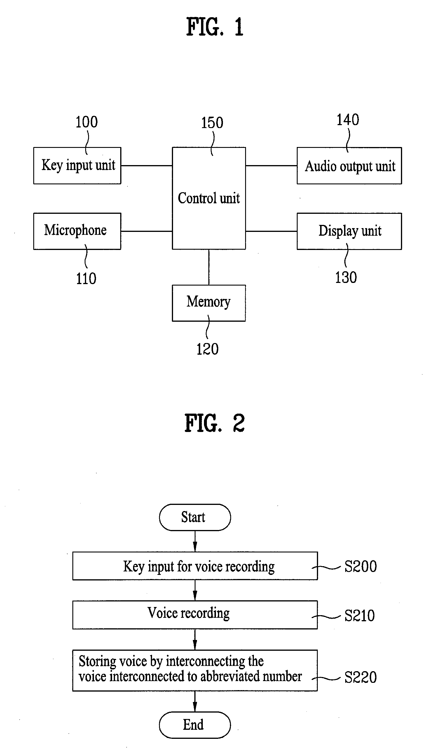 Mobile communication terminal and a method for placing a call