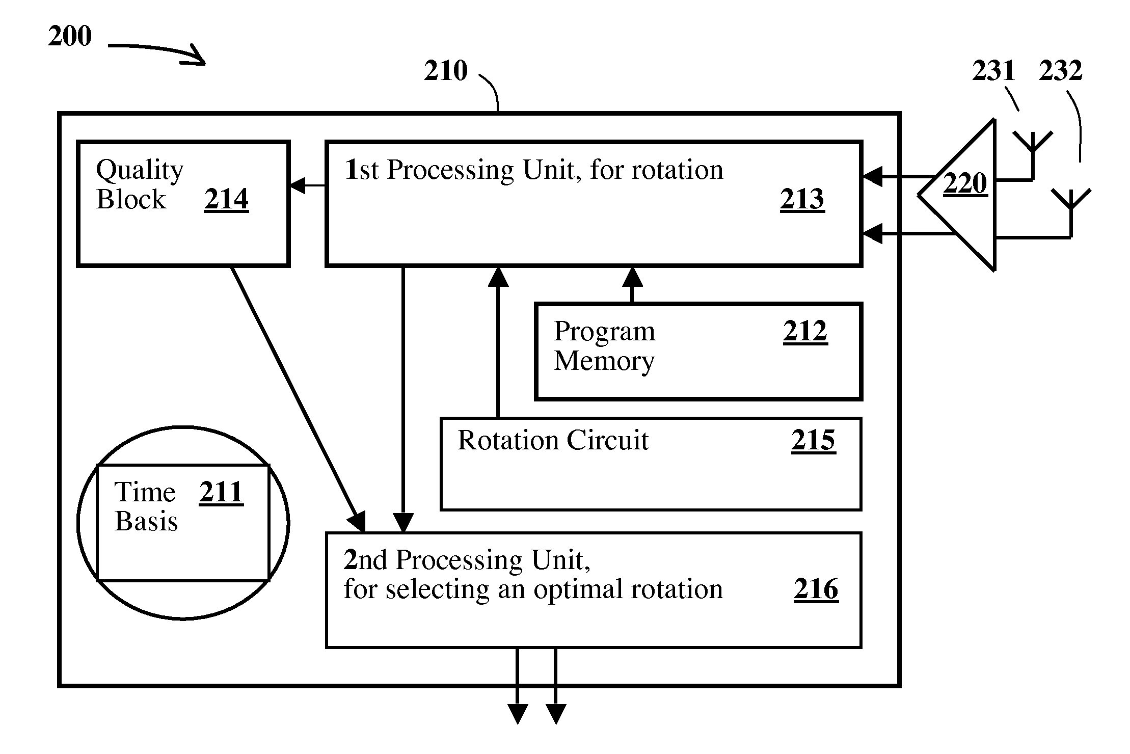 Wireless Communications Method and System With Spatial Multiplexing Using Dually Polarized Antennas and Corresponding Receiver