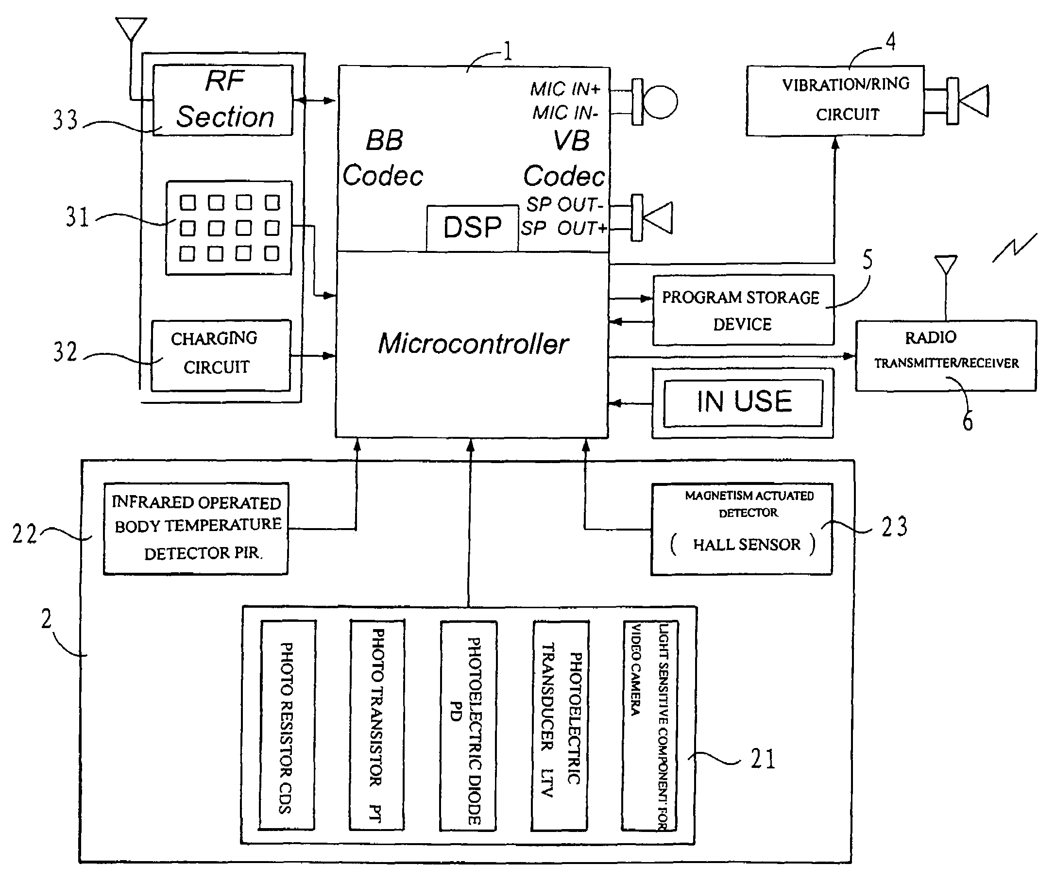 Re-positioning reminder for personal portable electronic equipment