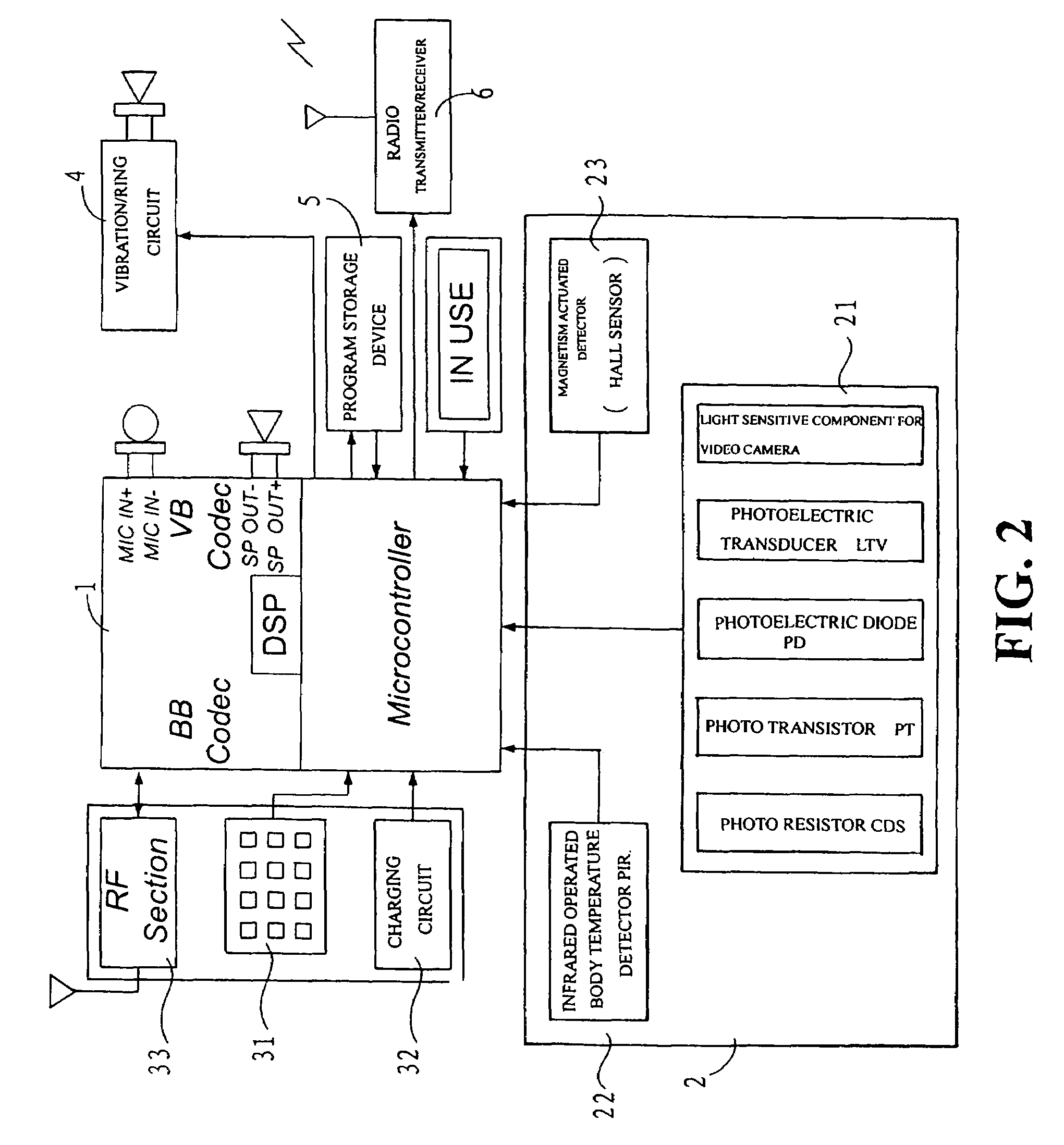 Re-positioning reminder for personal portable electronic equipment