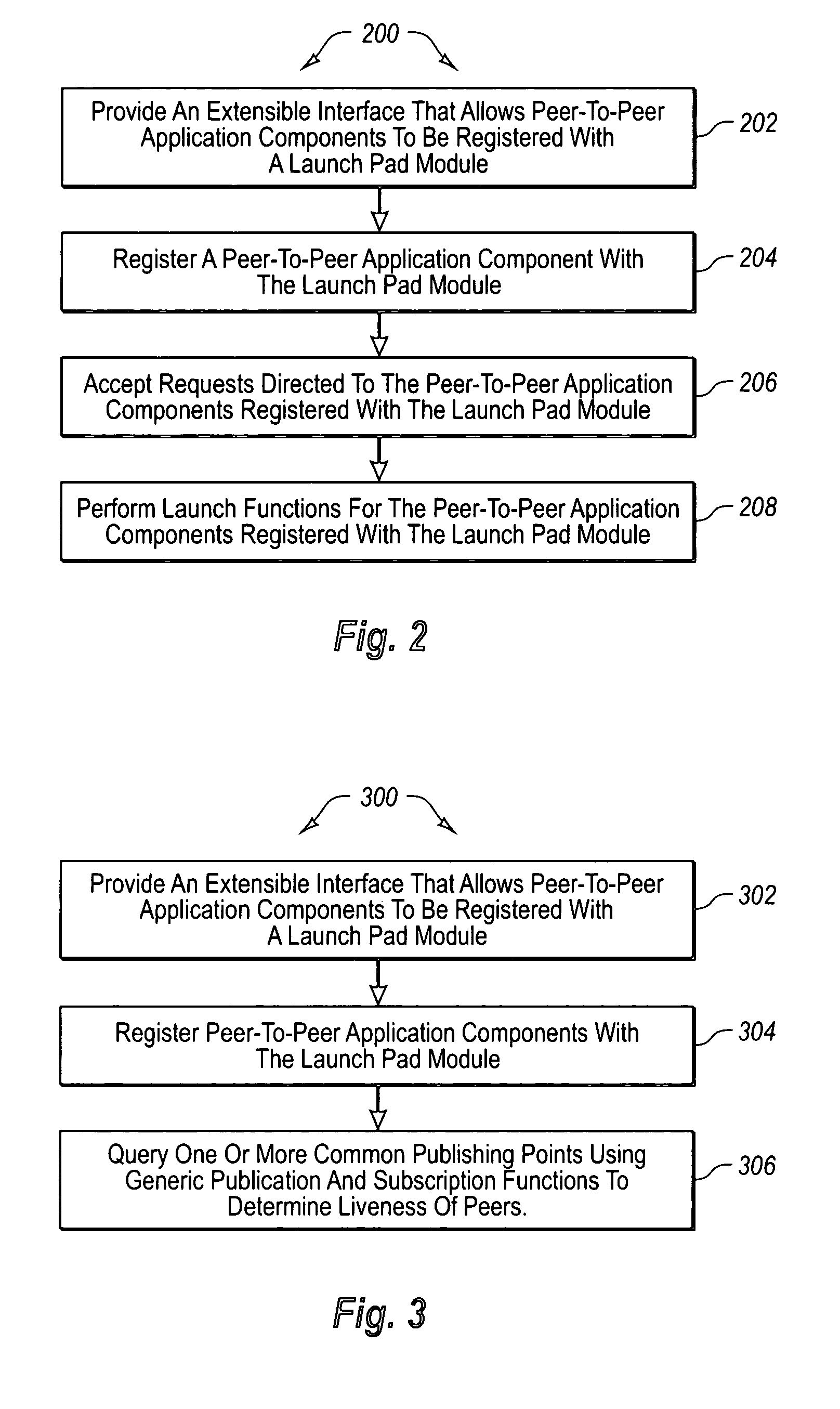 Presence and peer launch pad