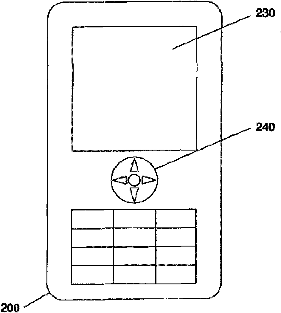 Contextual window-based interface and method therefor