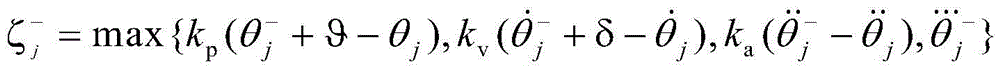 Redundant manipulator repeated motion programming method based on abrupt acceleration