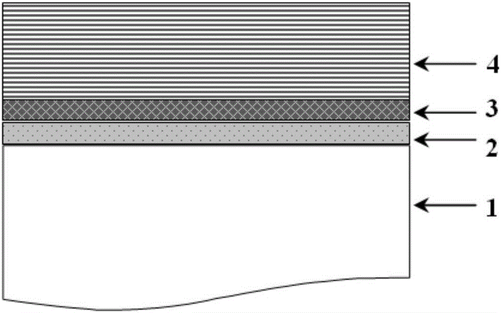 TiCrN/MoS2 multi-element anti-wear lubricating coating tool and preparation process thereof