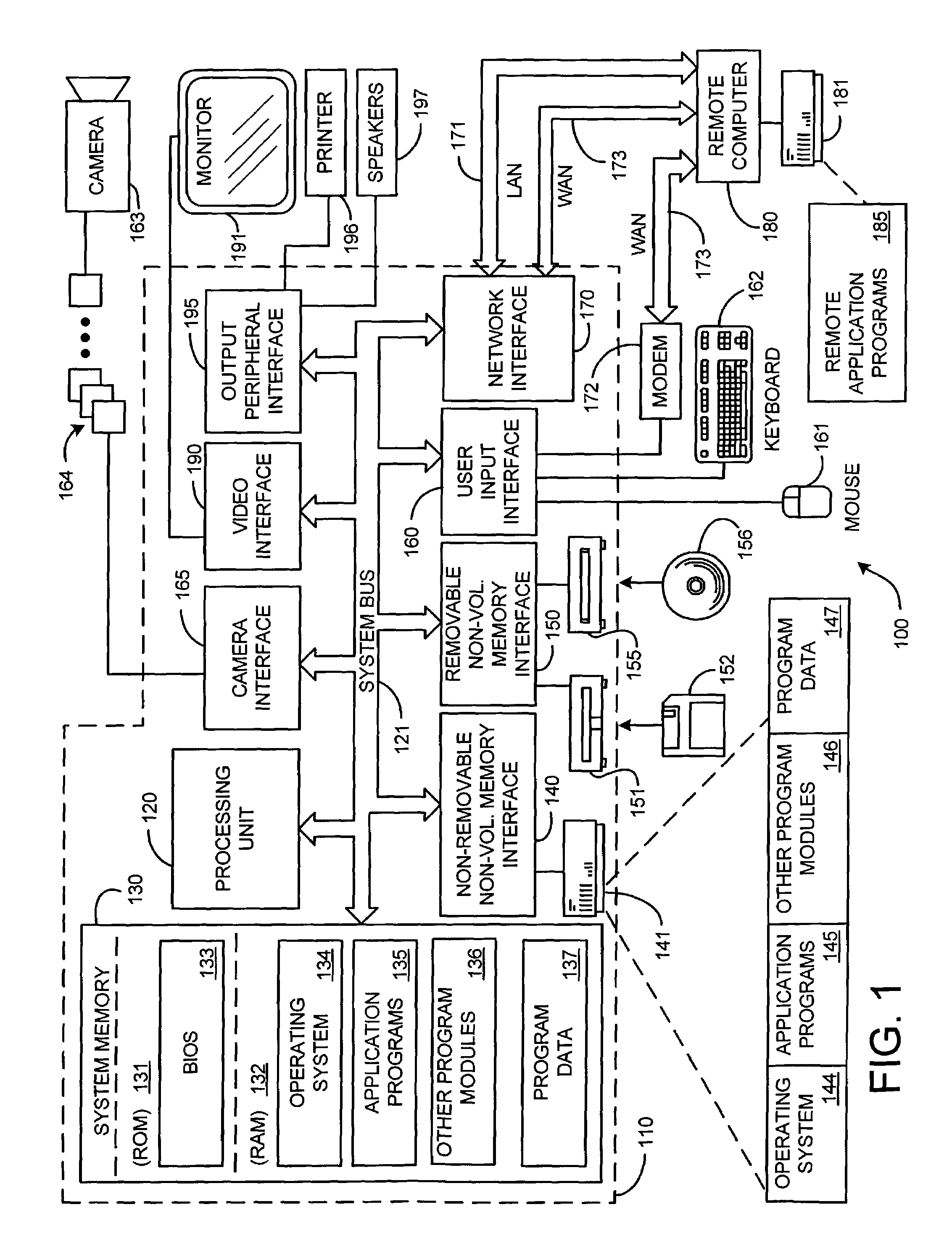 Interactive, computer network-based video conferencing system and process