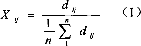 Grey clustering analysis method