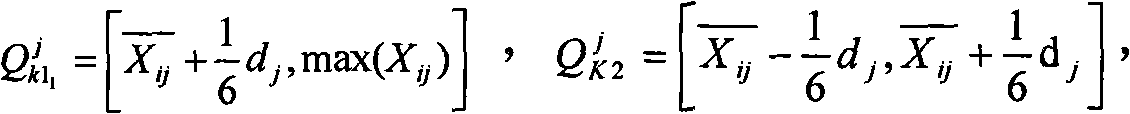 Grey clustering analysis method