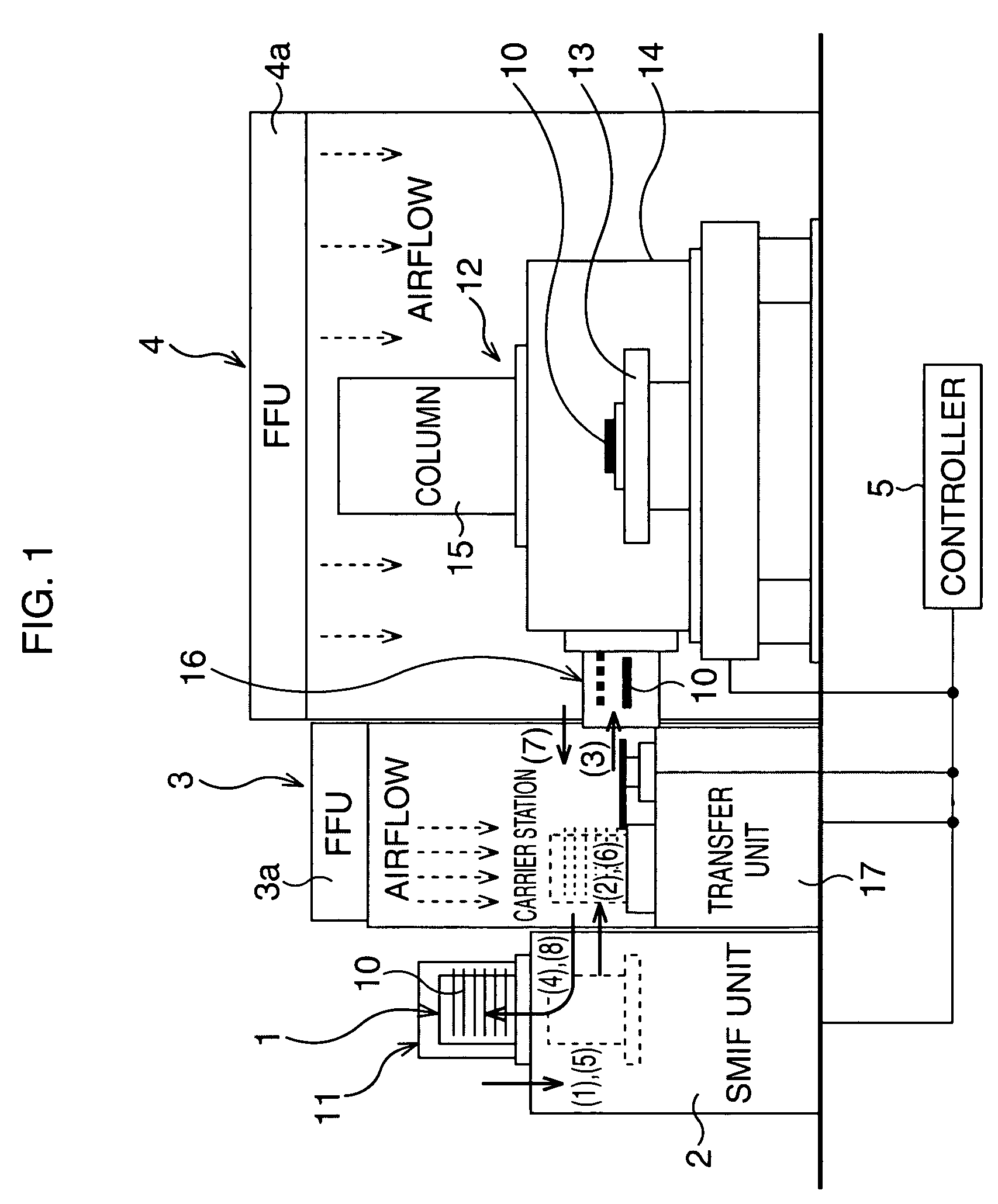 Exposure equipment and control method of the same