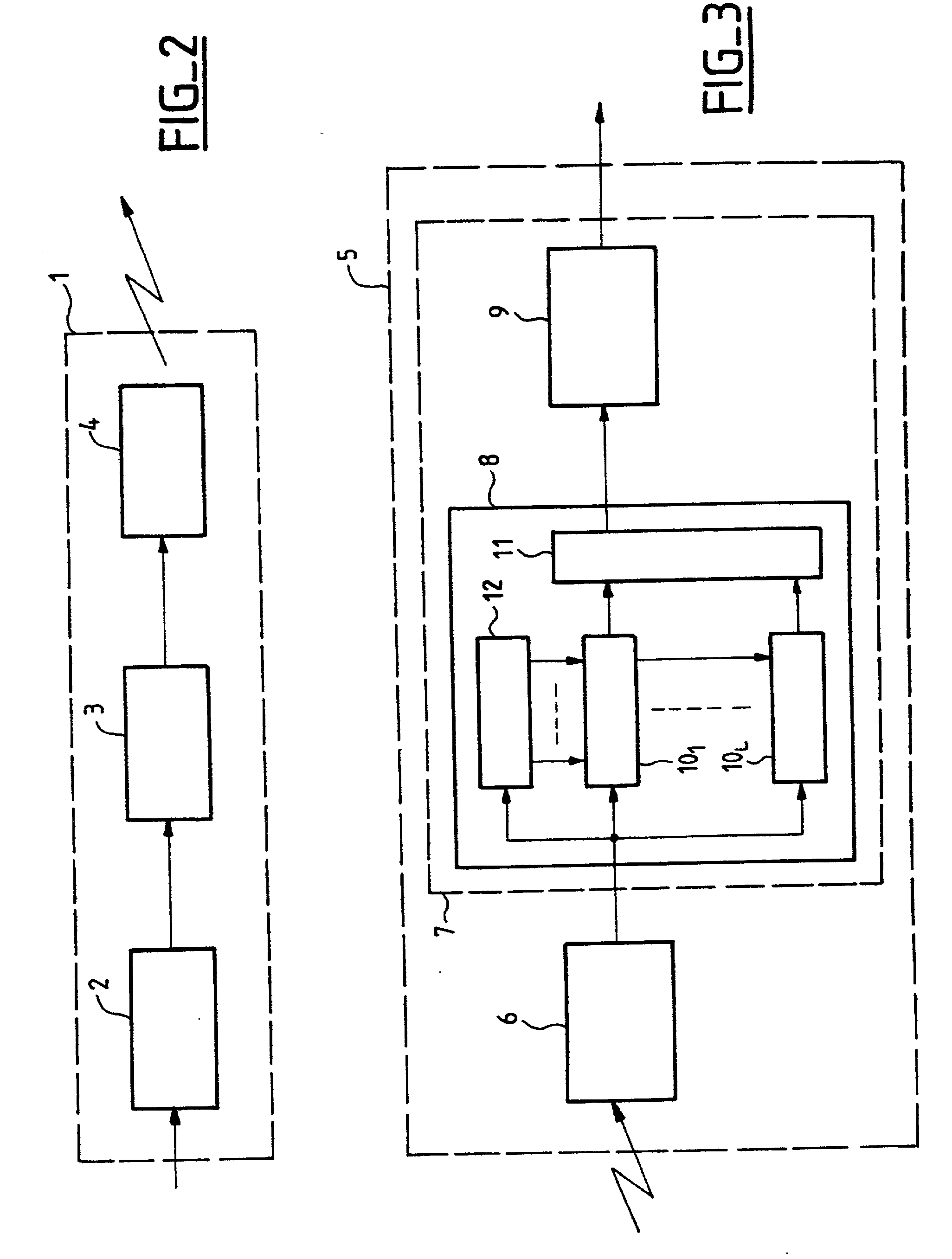 Method of managing processing resources in a mobile radio system