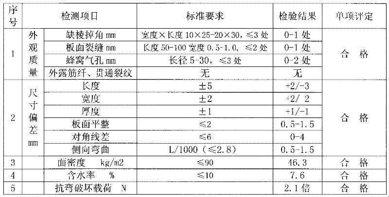 Plant fiber light wall and manufacturing method thereof