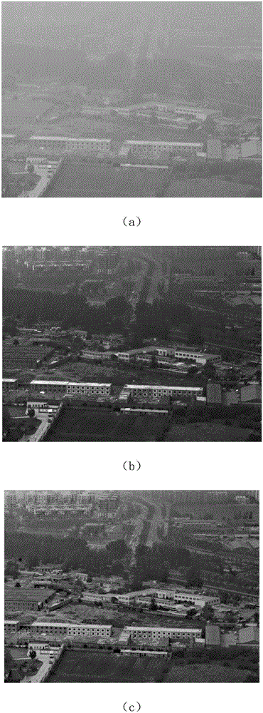 Image defogging transmittivity optimization method based on dark channel prior