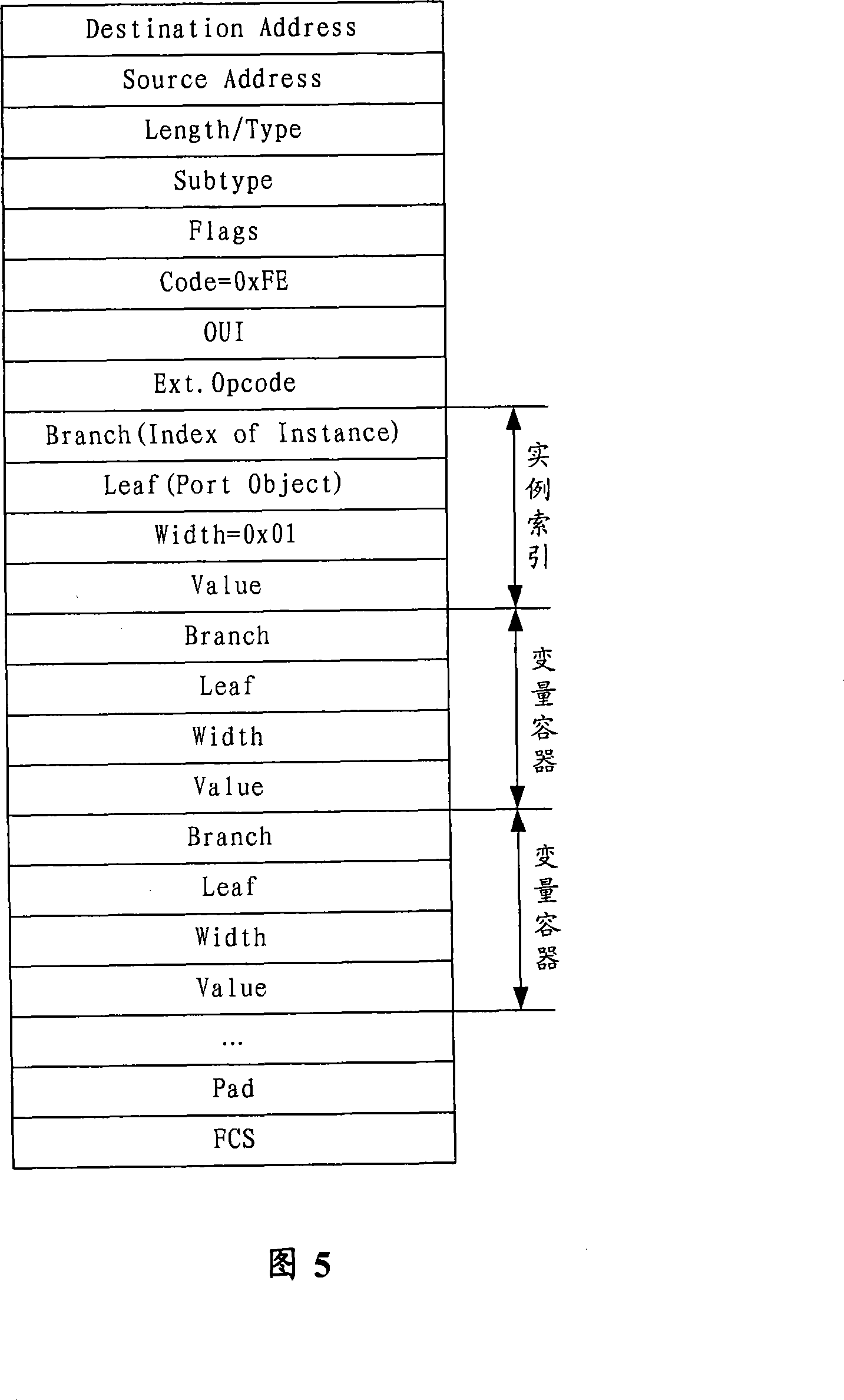 Tele-management method and system for optical network unit