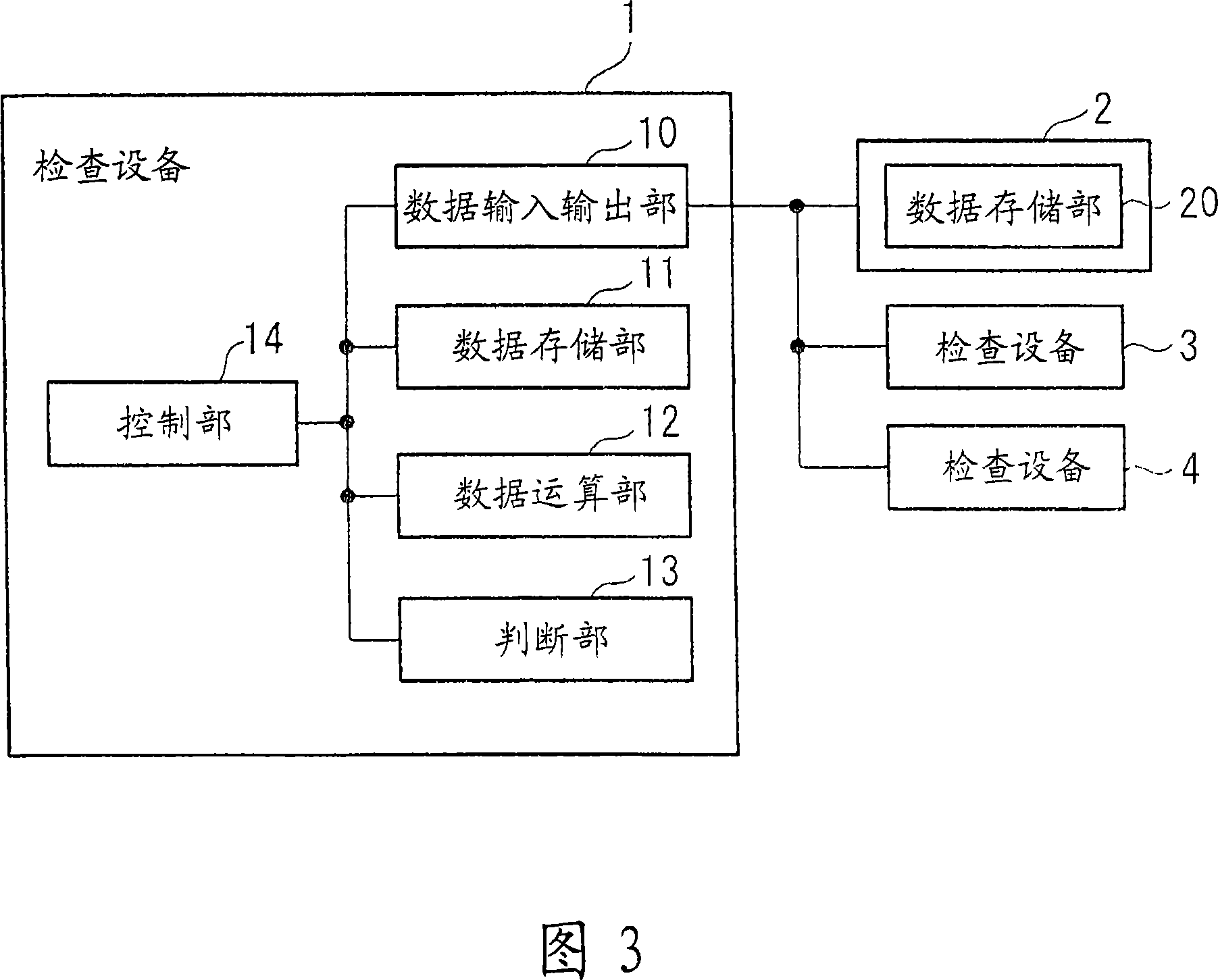 Defect detecting device and defect detecting method