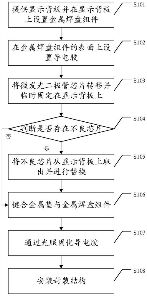 Micro light-emitting diode display production detection method and display thereof