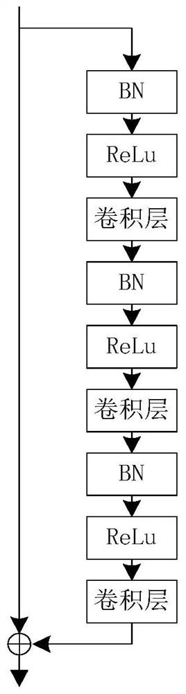 Motor fault diagnosis system and method based on edge calculation and deep learning