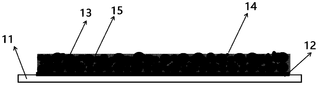 Gel composite positive electrode sheet, preparation method thereof, and method for preparing all-solid-state lithium battery