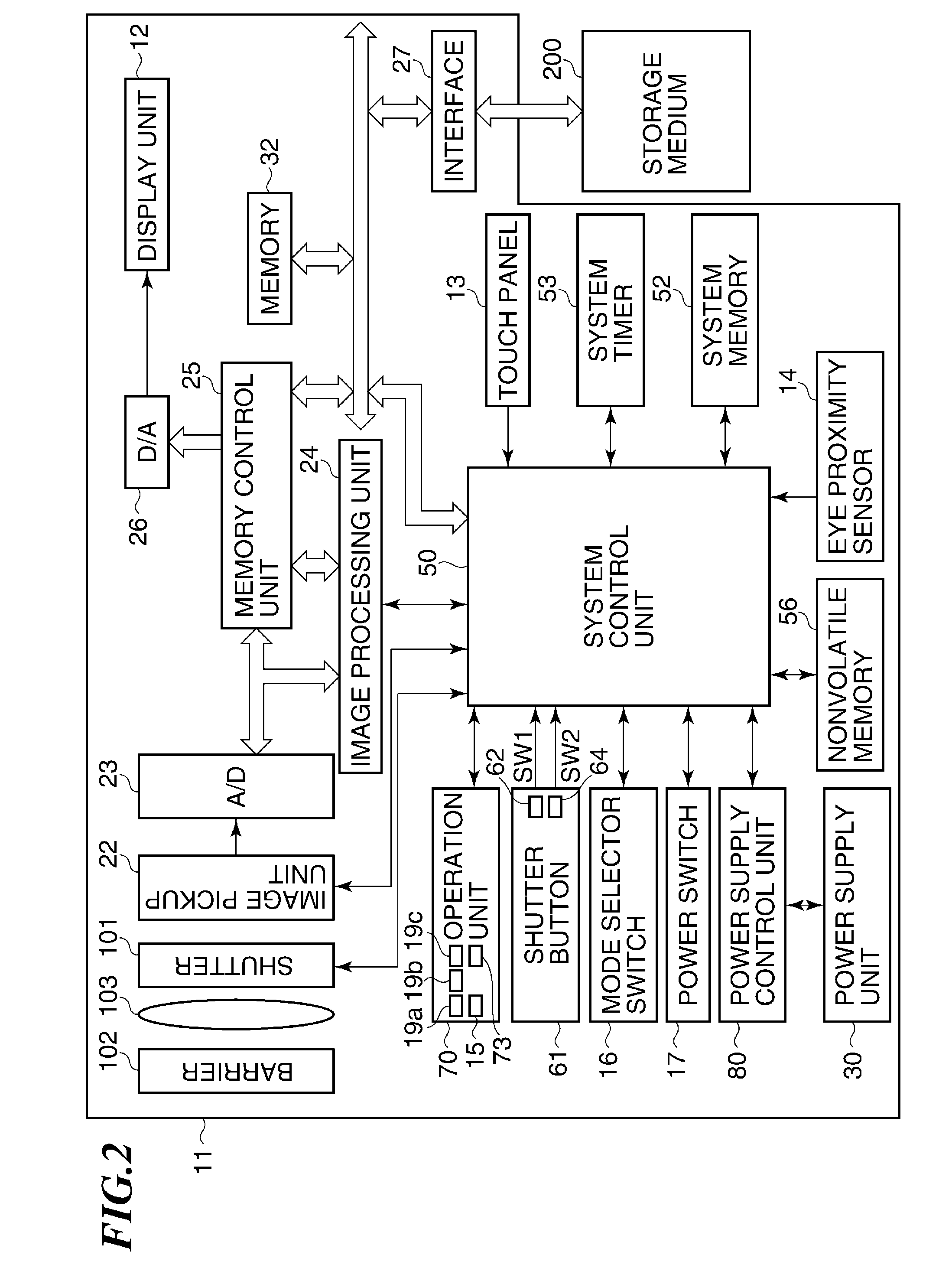 Image pickup apparatus that shoots subject viewed through viewfinder, control method therefor, and storage medium