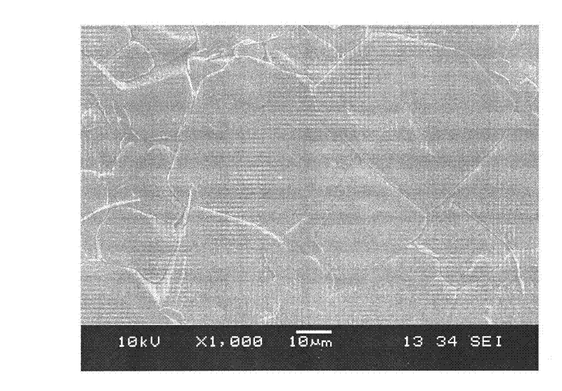 Barium zirconate titanate-barium calciate titanate (BZT-BCT) ceramic modified by doping of lanthanum oxide and preparation method for same