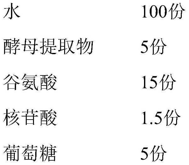 Cell cultured meat, preparation method and application