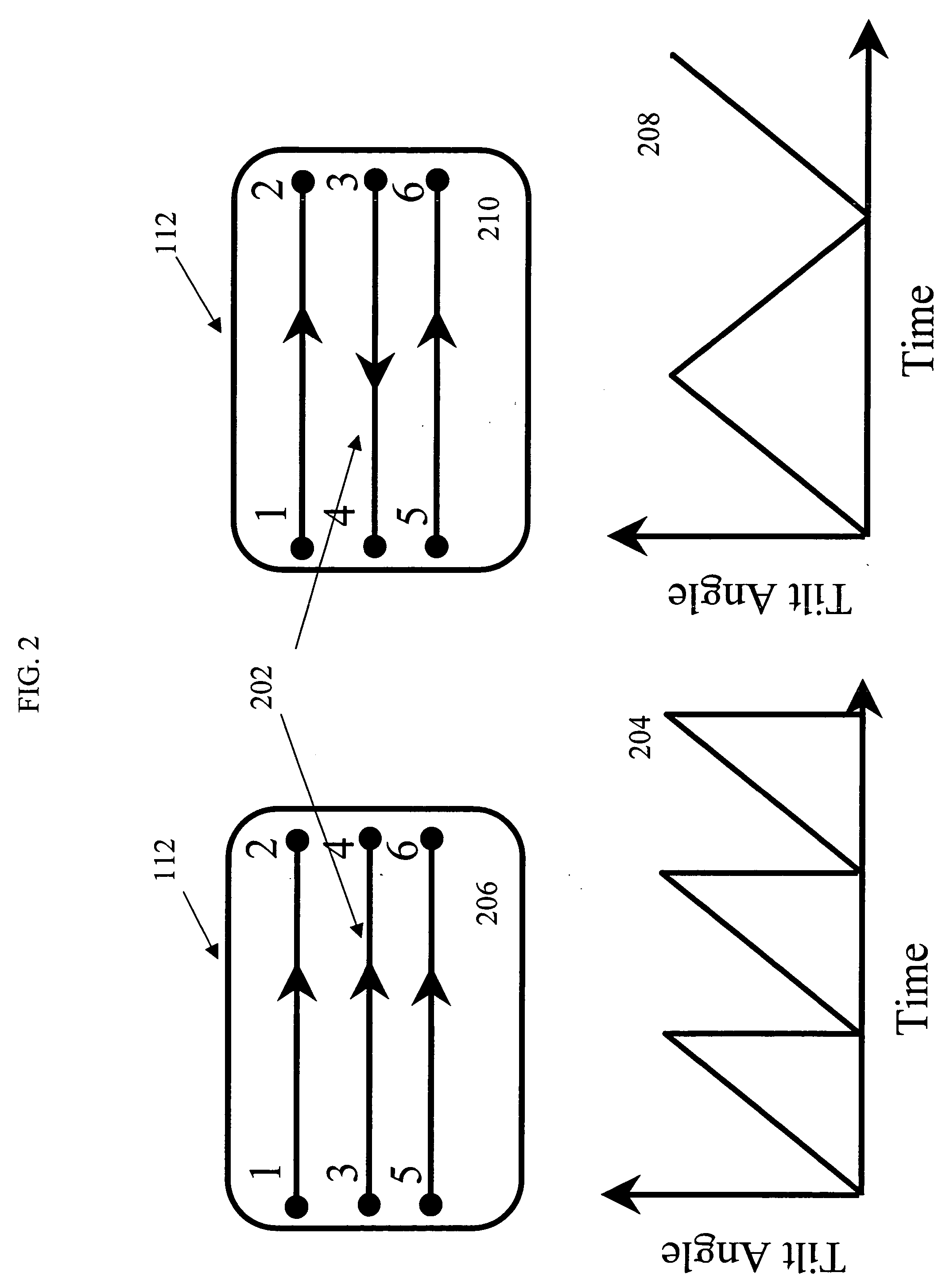 Bouncing mode operated scanning micro-mirror