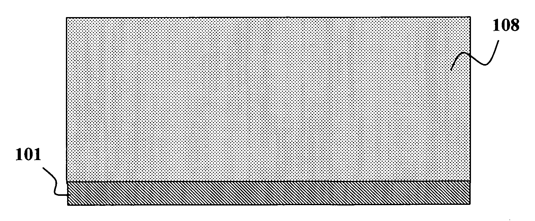 High-throughput printing of semiconductor precursor layer by use of chalcogen-rich chalcogenides