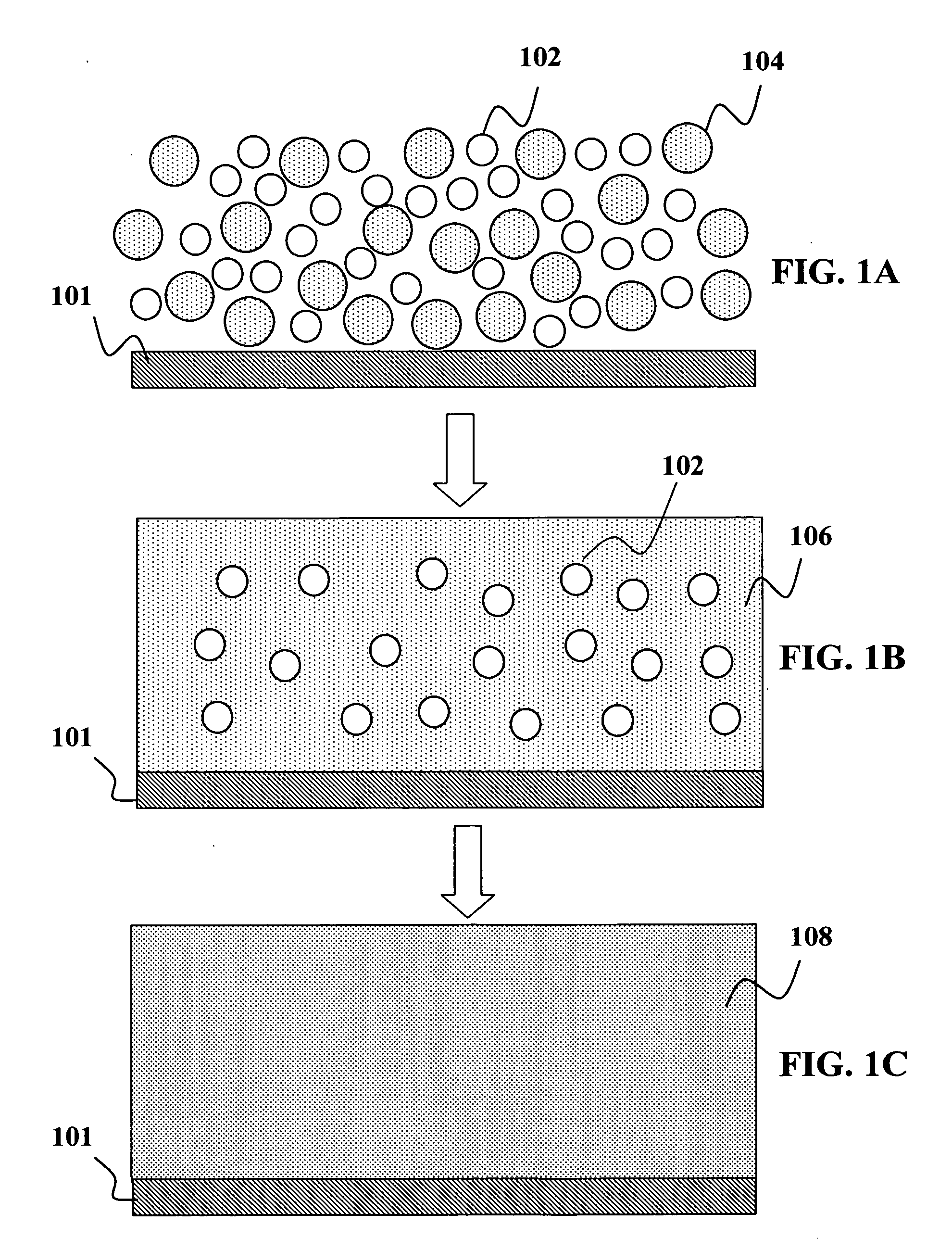 High-throughput printing of semiconductor precursor layer by use of chalcogen-rich chalcogenides