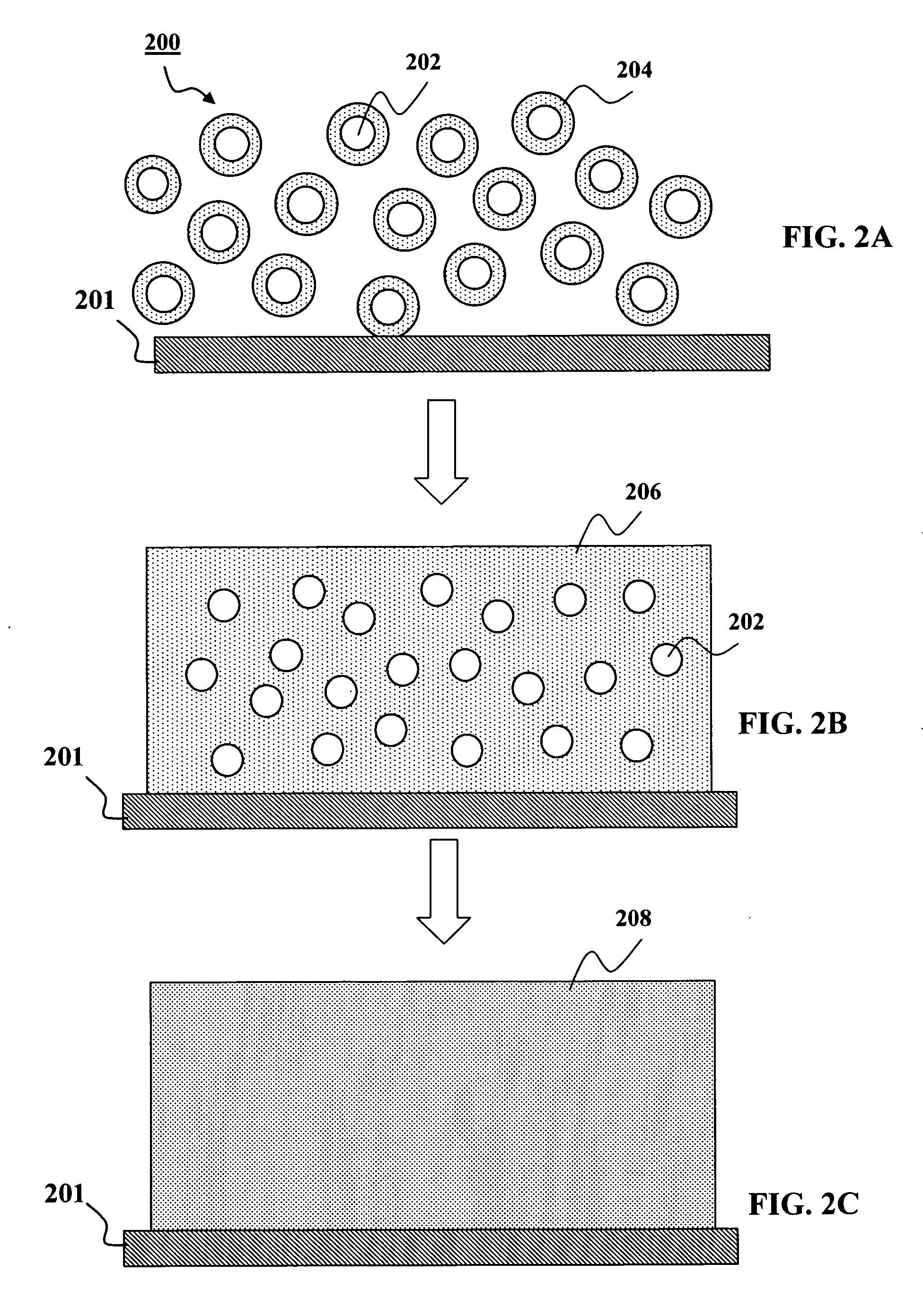 High-throughput printing of semiconductor precursor layer by use of chalcogen-rich chalcogenides