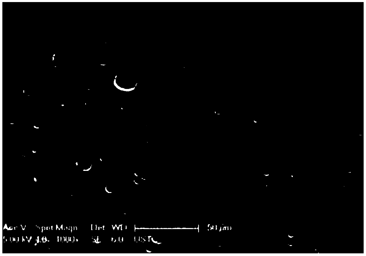 Preparation method of porous adsorption material