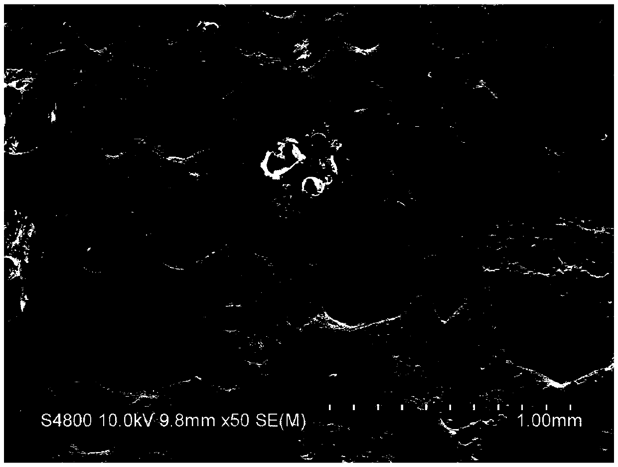 Preparation method of porous adsorption material