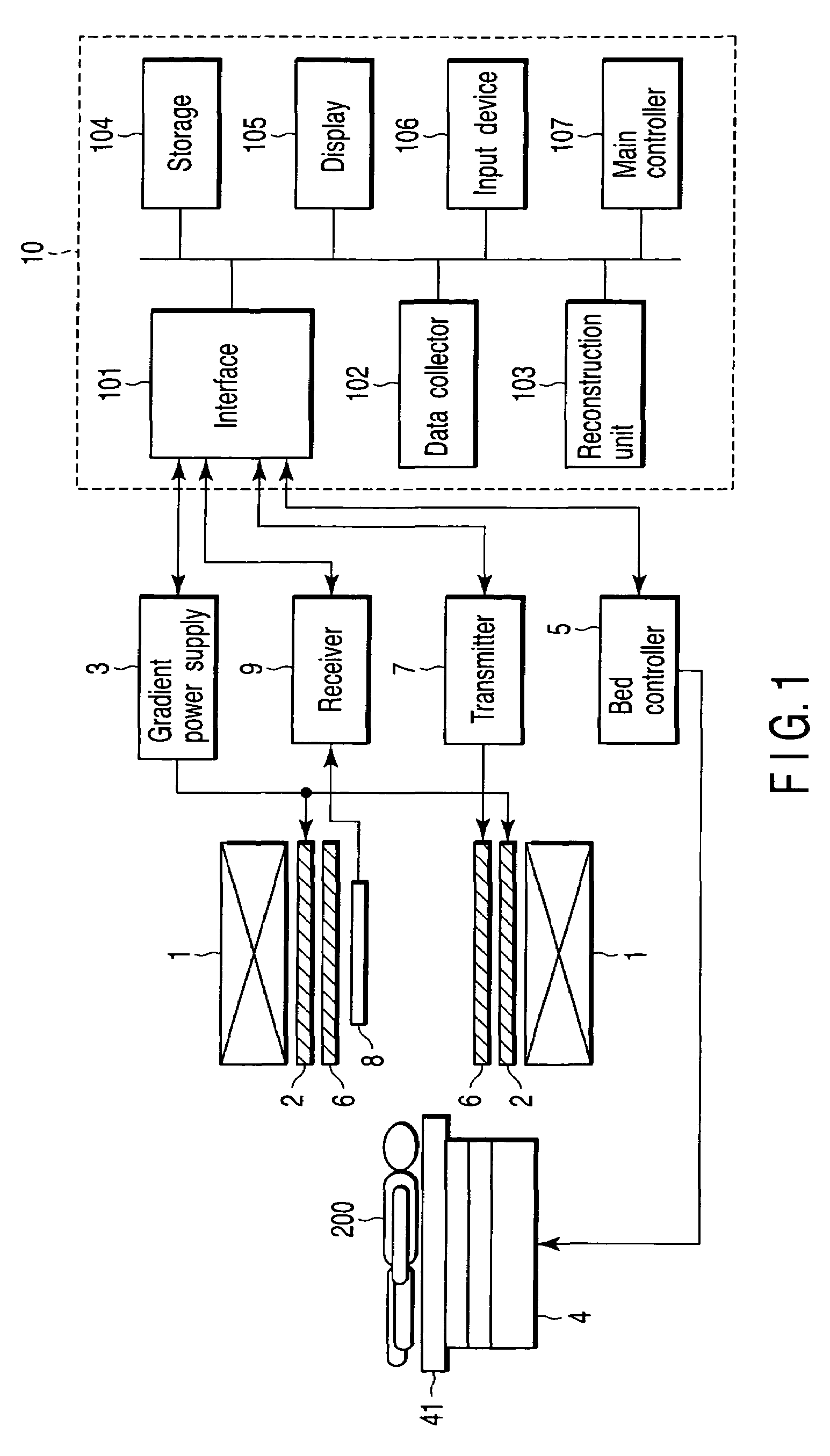 Magnetic resonance imaging apparatus and method