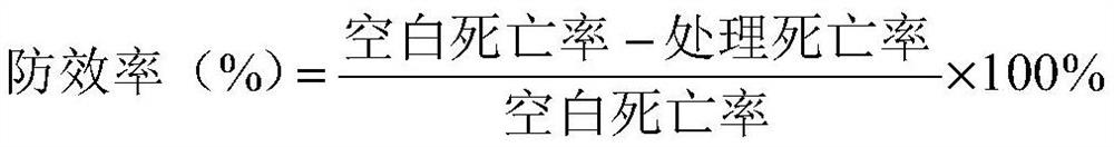 Humic acid type insect-resistant pheromone water-absorbent resin and preparation method thereof