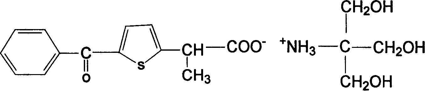 Carboxyl contained NSAIDS (nonsteroidal anti-inflammatory drugs) salt