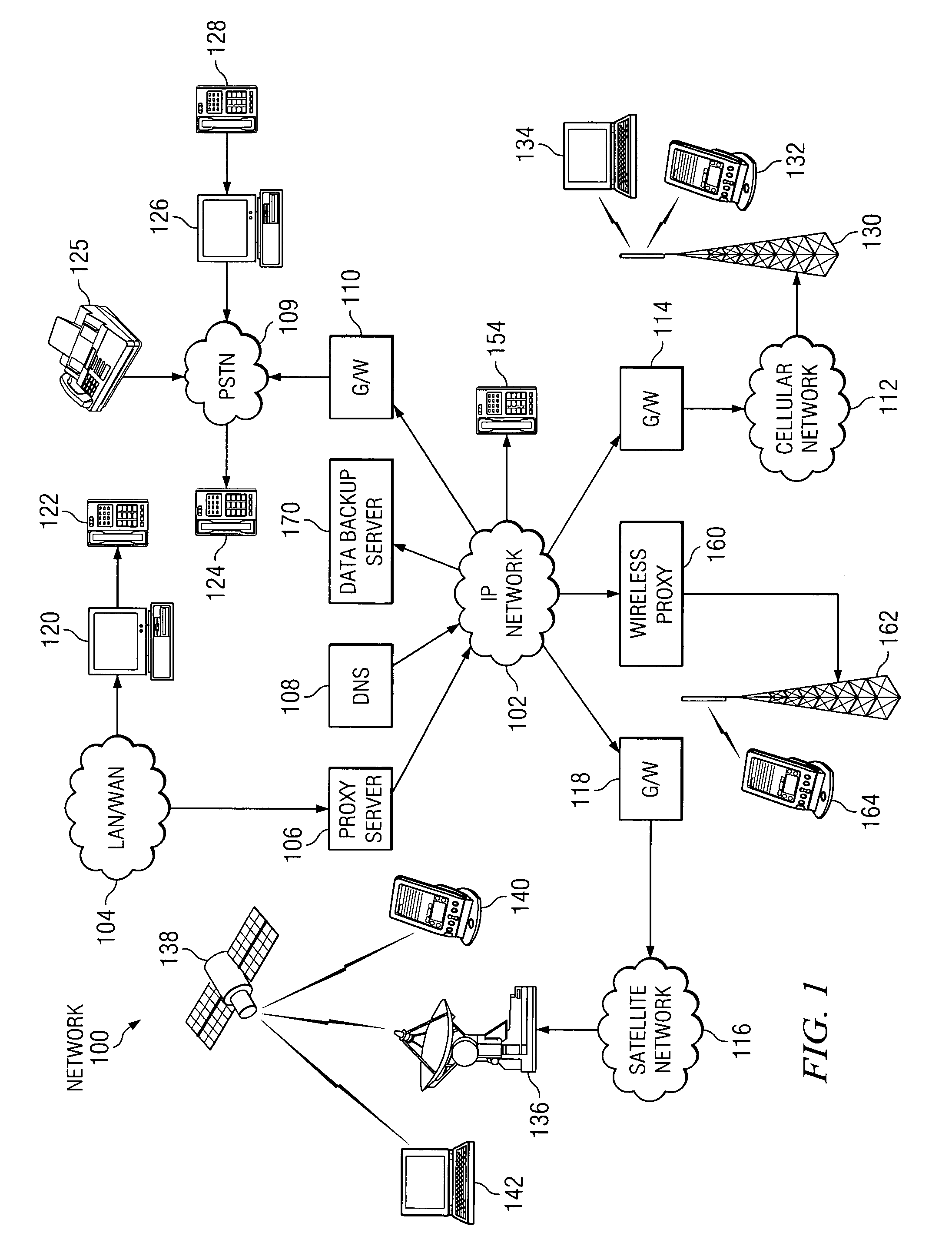 Method and system for visually representing telephone call tree interface