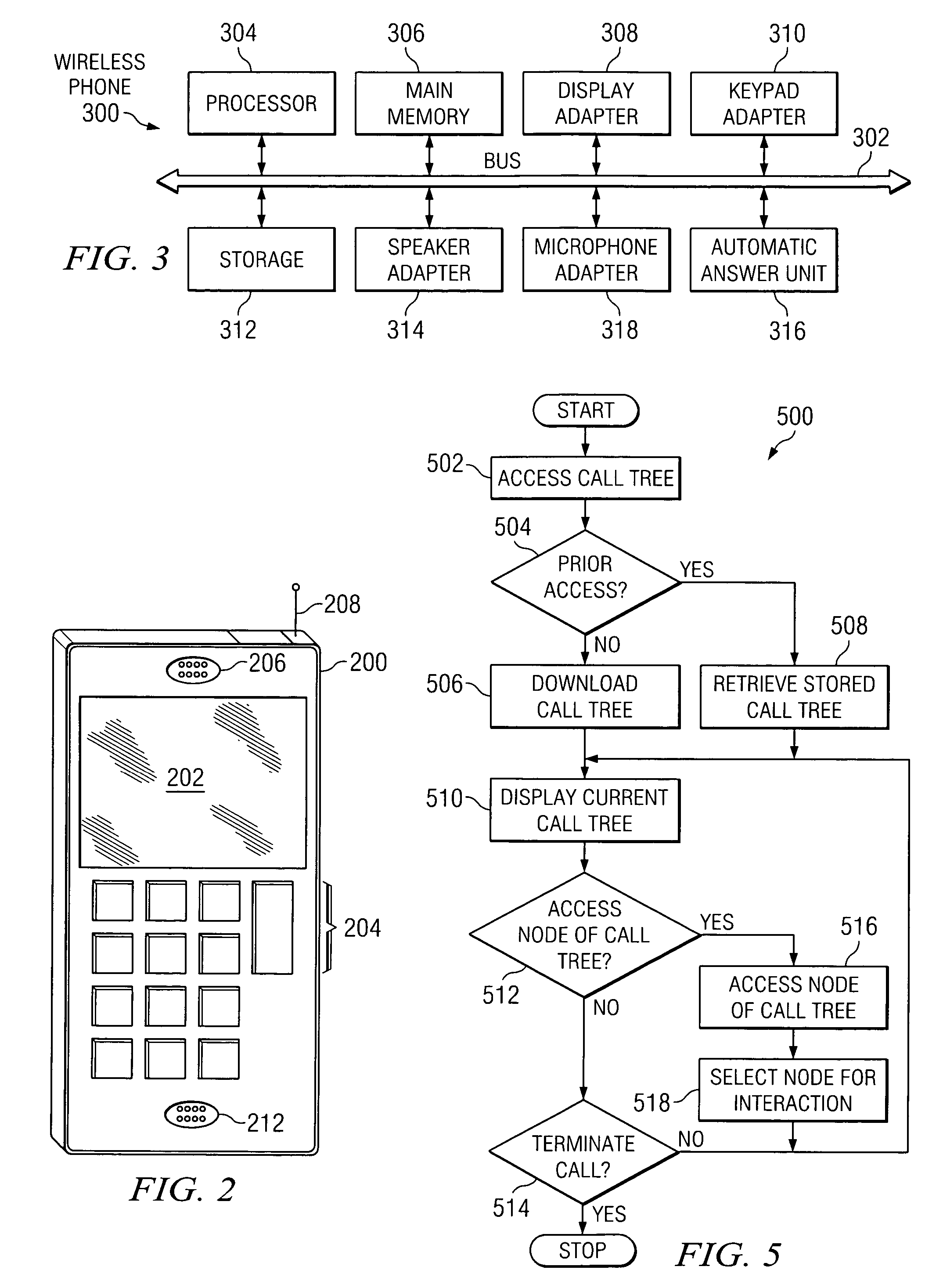 Method and system for visually representing telephone call tree interface