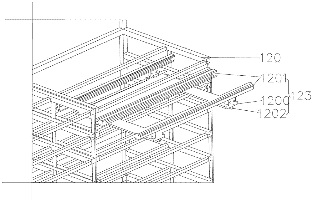 Double-rail assembly line and production technology thereof