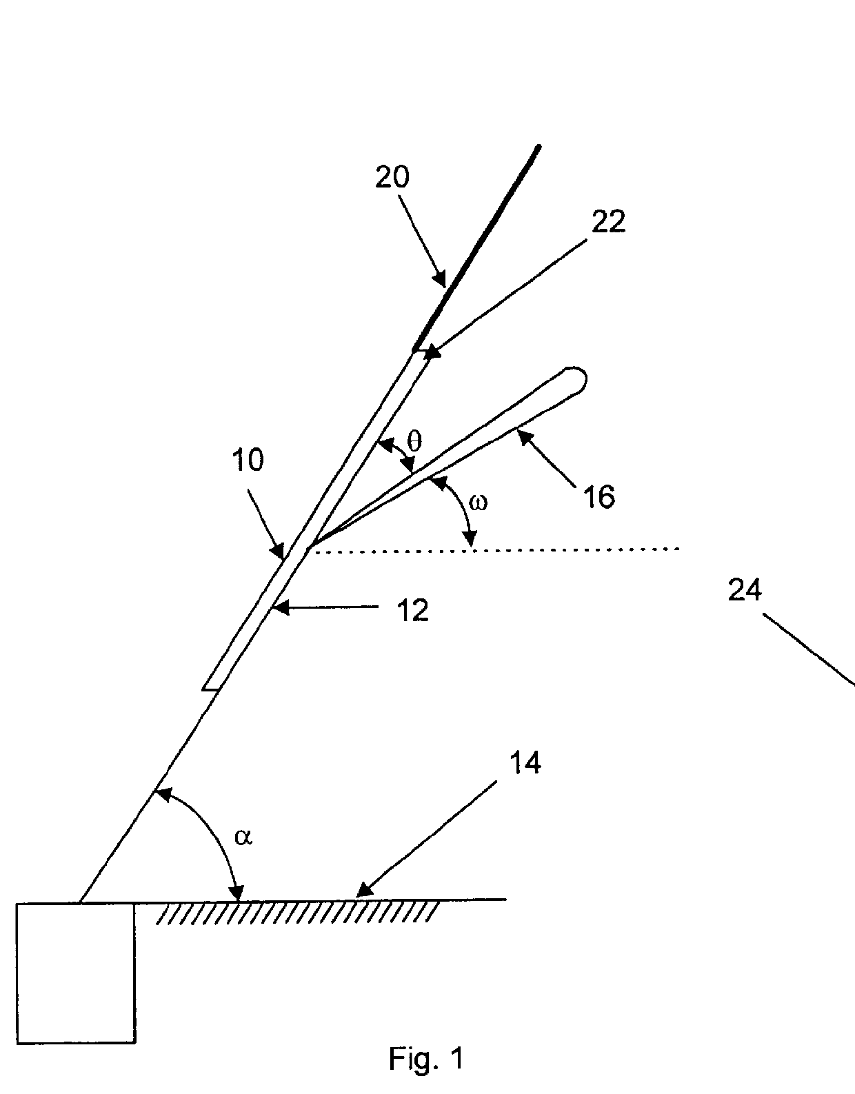 Antenna system for millimeter wave length communication systems