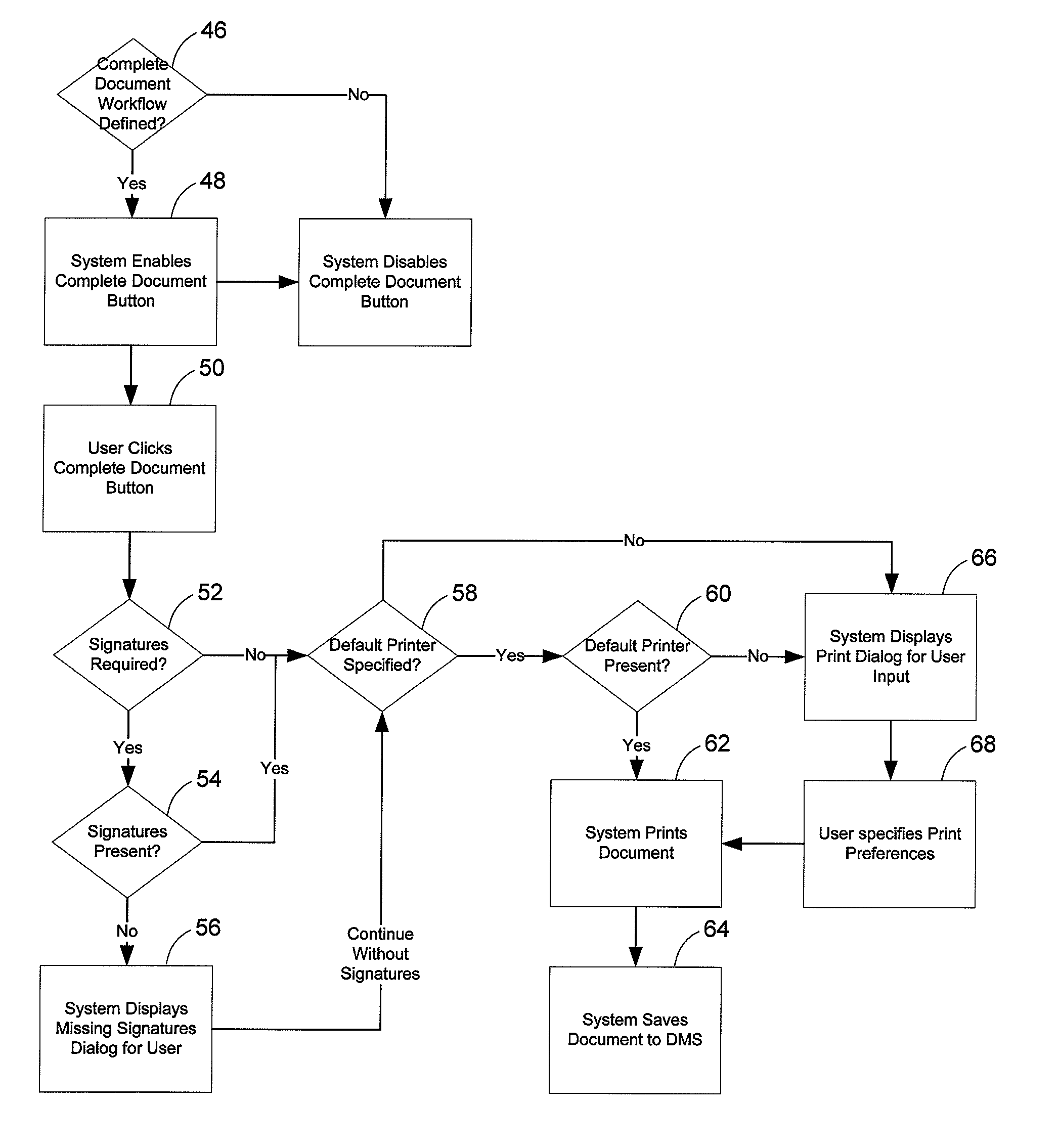 Distributed capture system for use with a legacy enterprise content management system