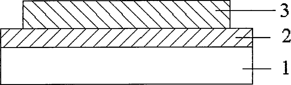 Substrate for flexible organic optoelectronic device and preparation method thereof