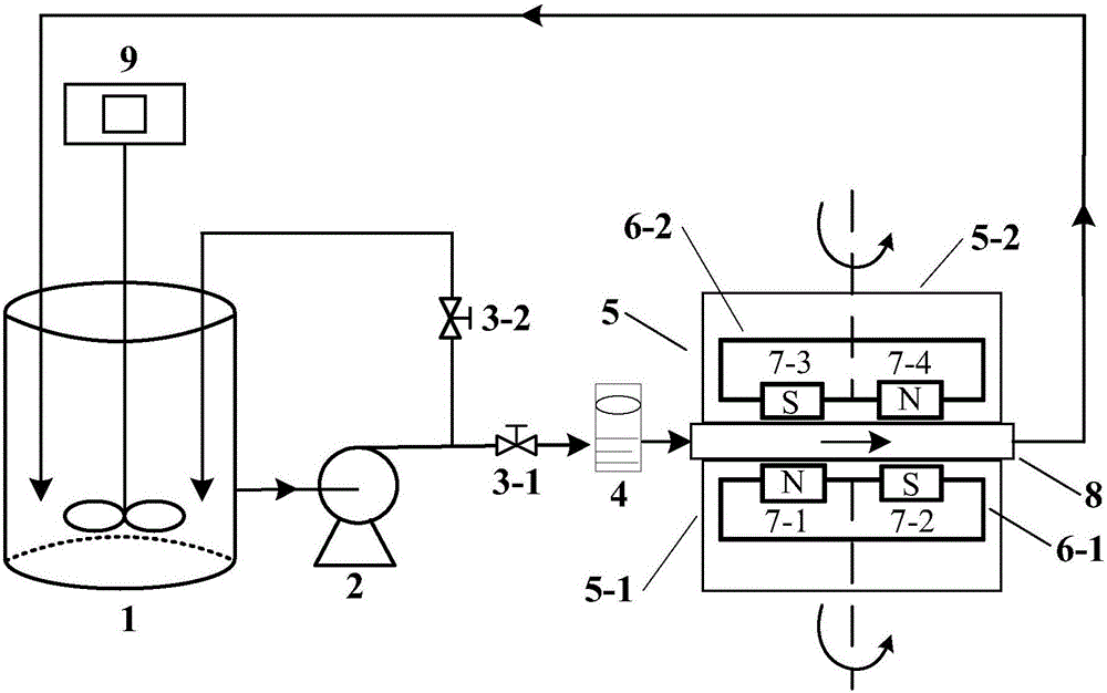 Method and device for preparing vaterite by using magnetic field