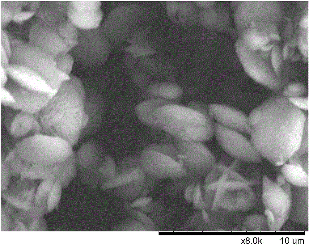 Method and device for preparing vaterite by using magnetic field