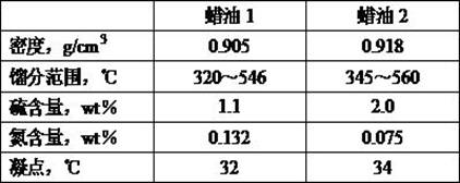 Flexible Hydrocracking Process