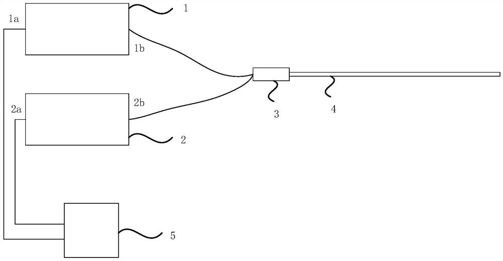 Fusion wave laser output device and laser therapy apparatus