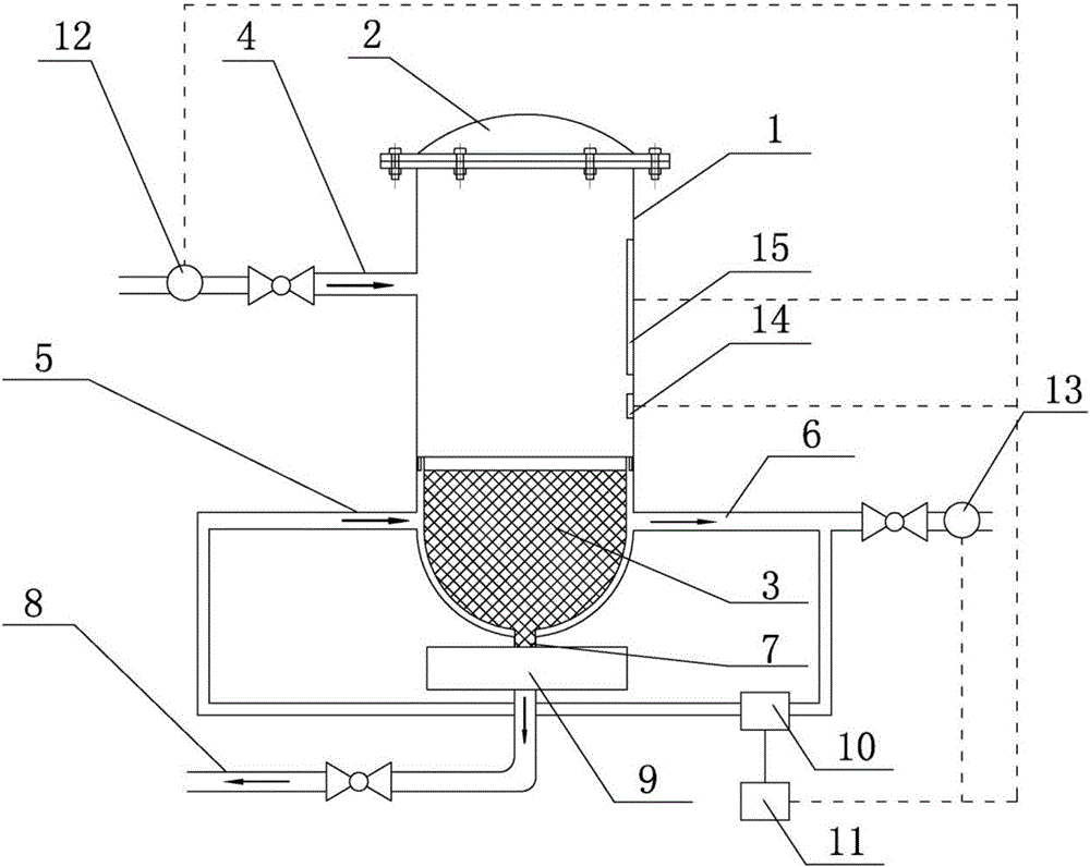 Intelligent cleaning filtering device