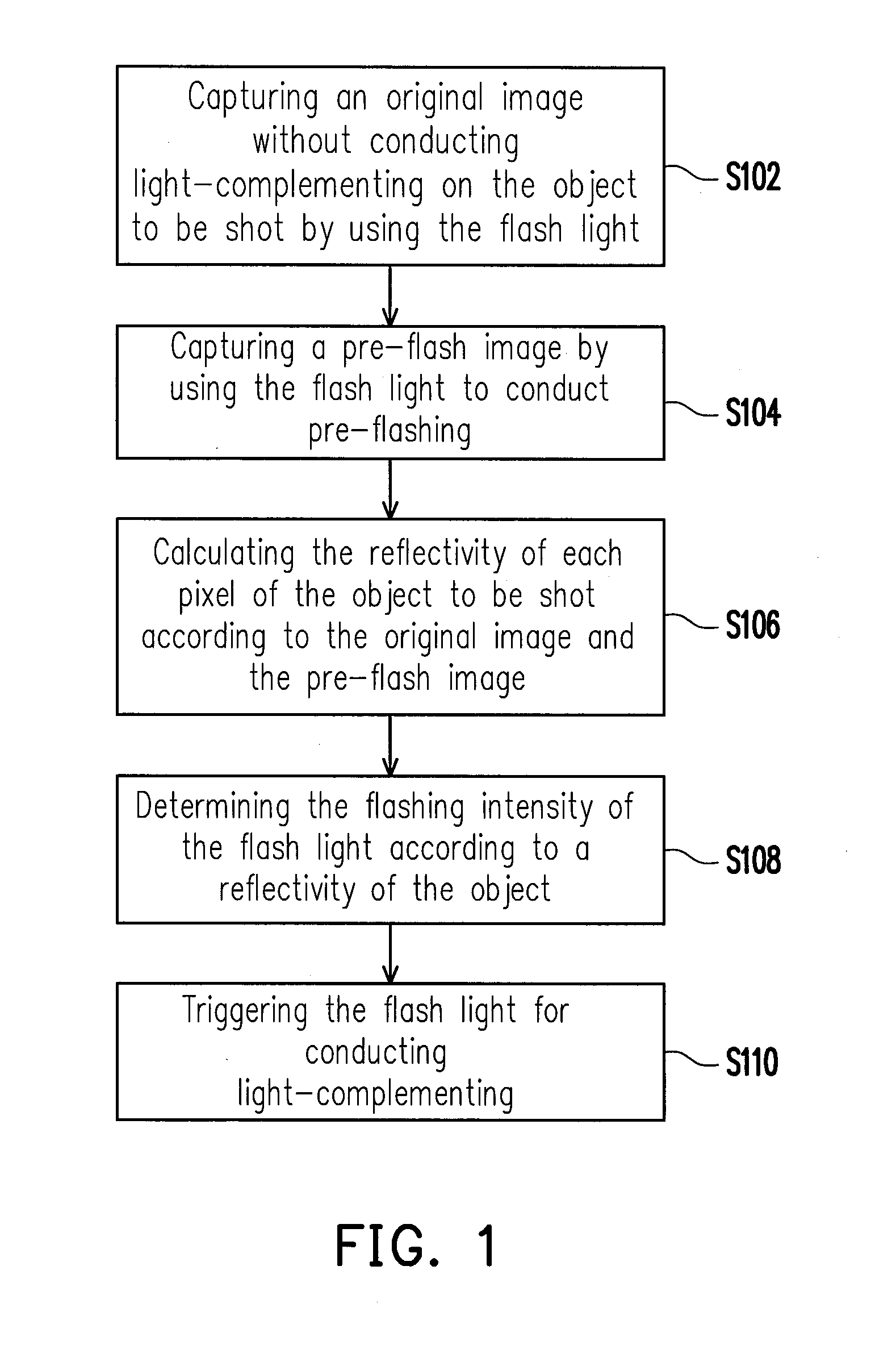 Flash light device