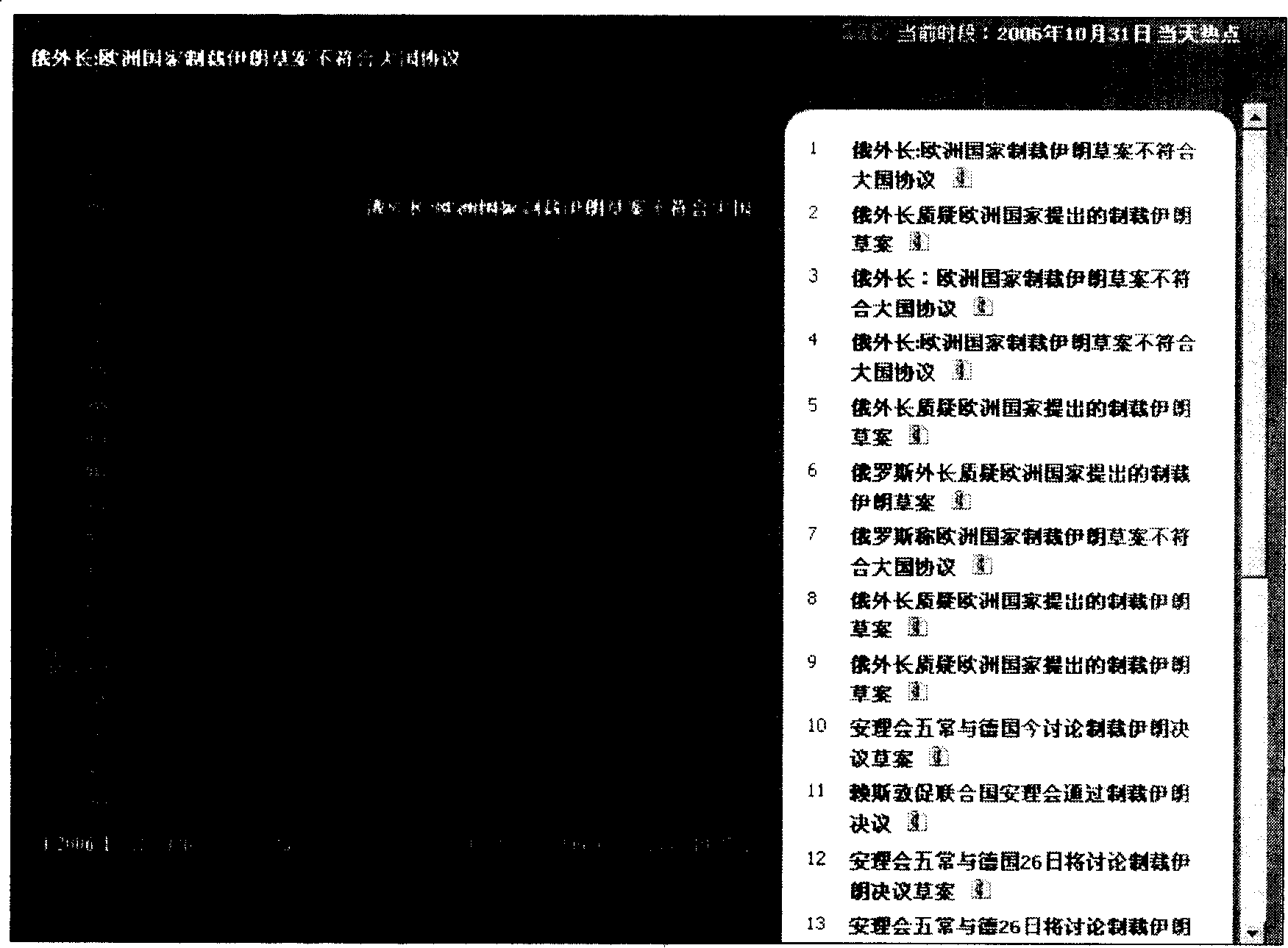 Method and system for automatically computing subject evolution trend in the internet